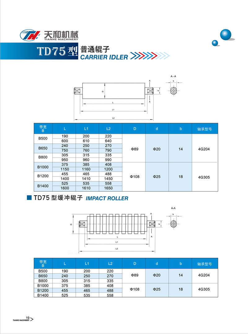 緩沖輥?zhàn)?TD75型